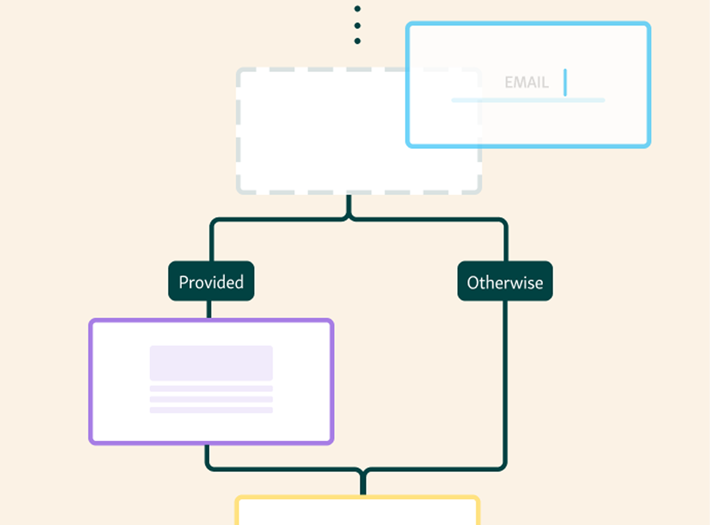 Create tailored sign-in processes in Qminder