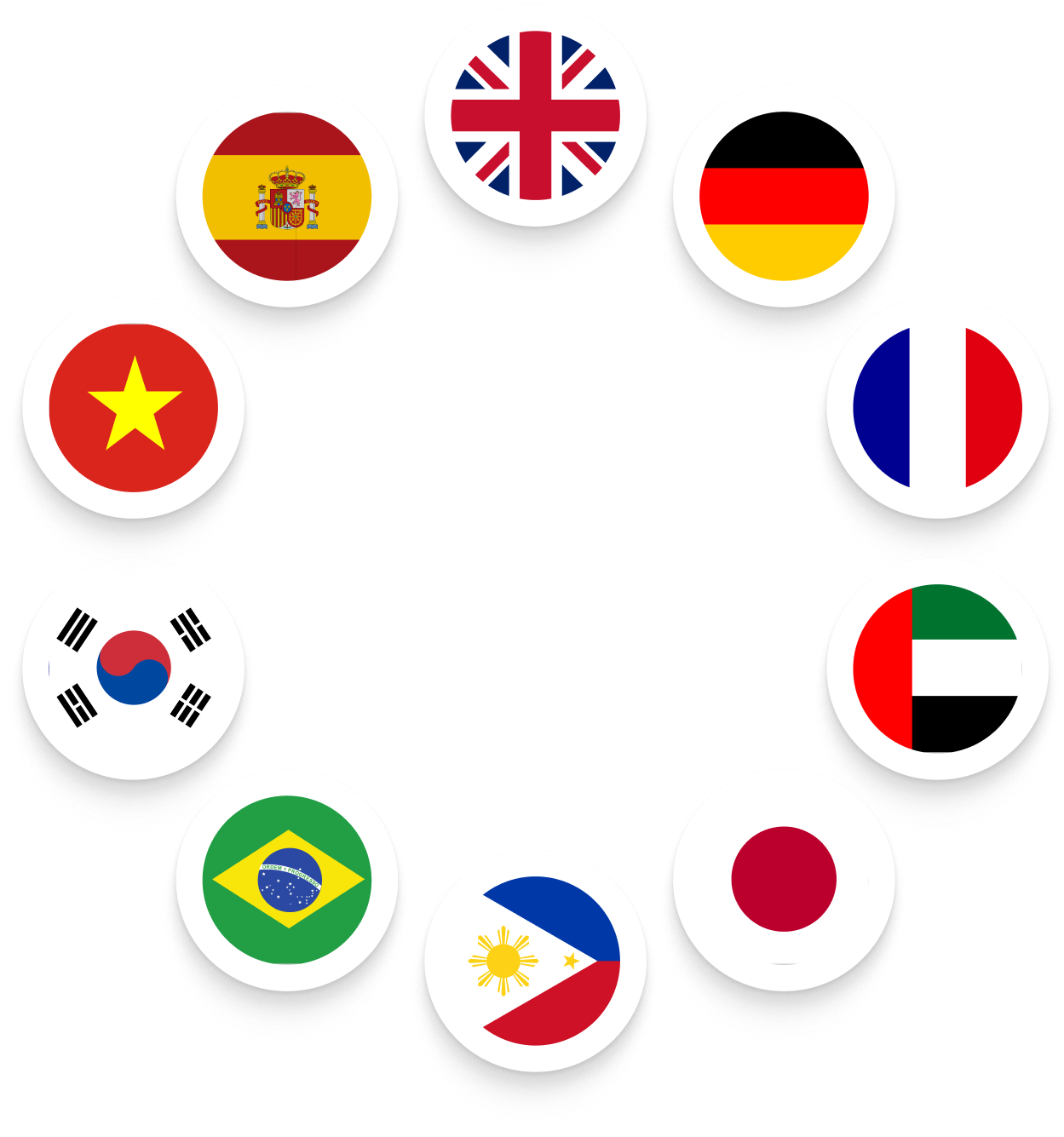 Multilingual check-in