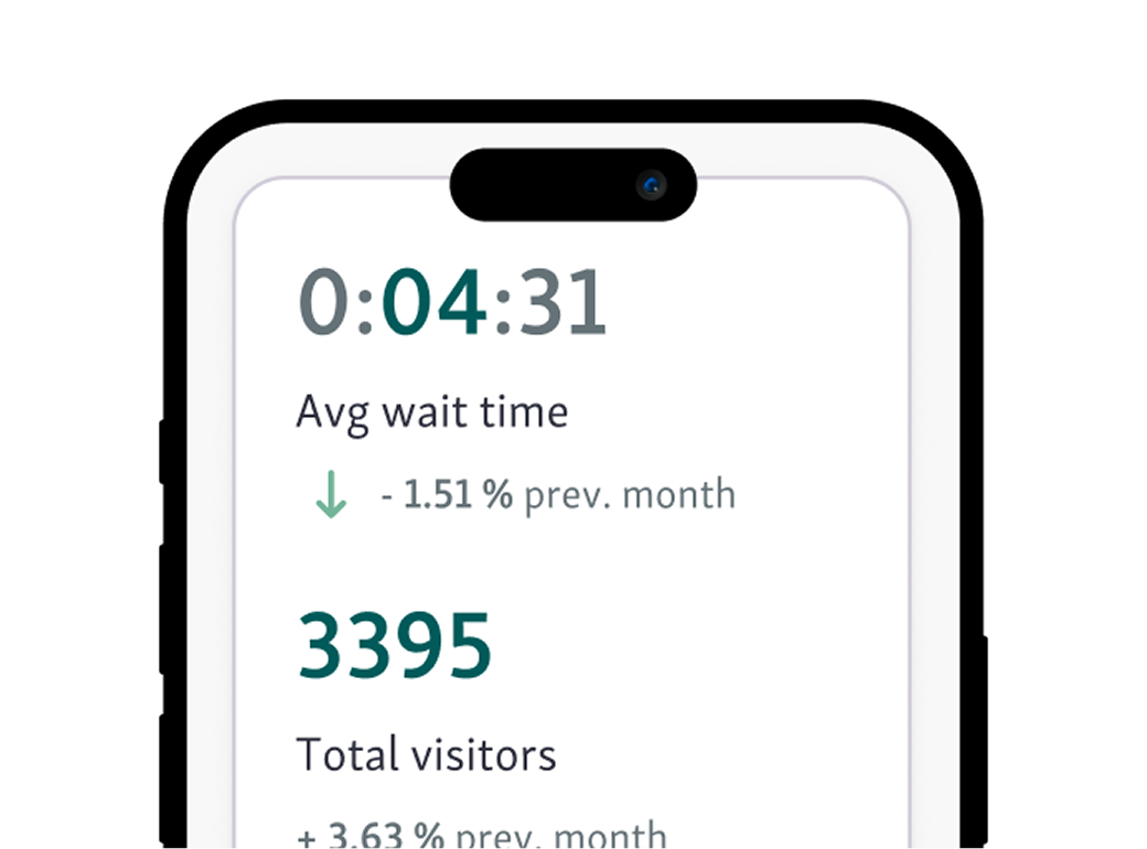 View analytics data in your Qminder phone app