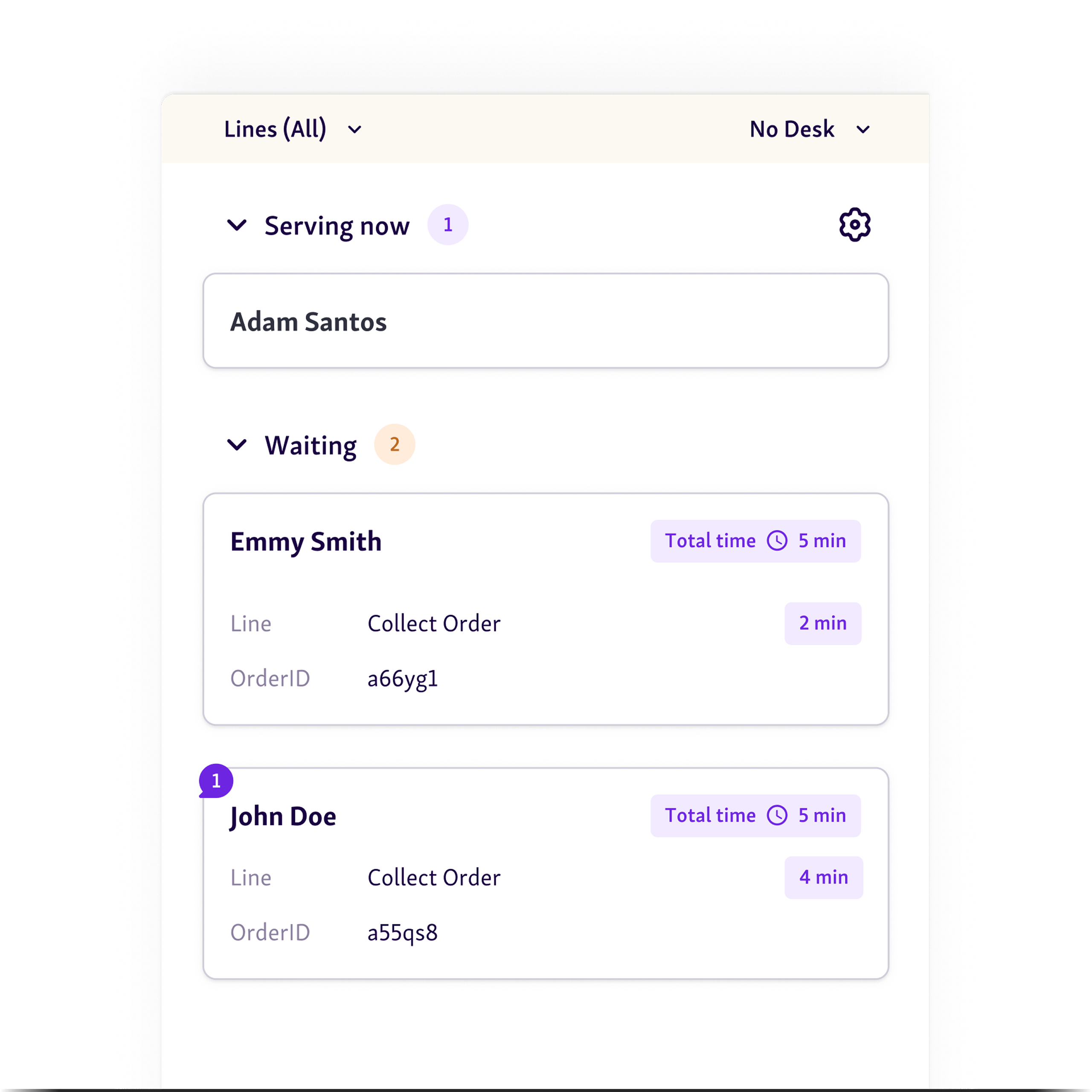 Service dashboard showcases your digital queue of walk-in and virtual waitlist visitors