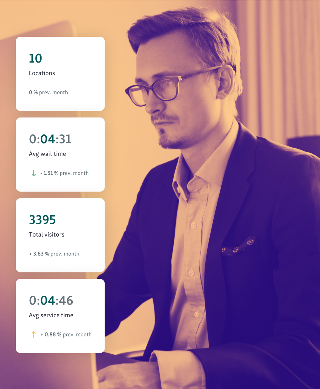 Managers can review and compare various analytics reports