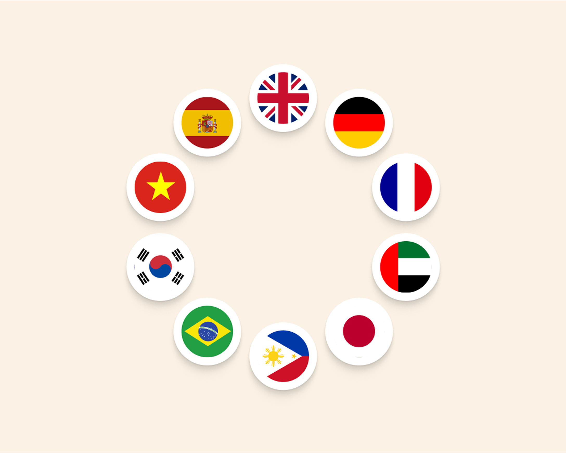 Multilingual check-in