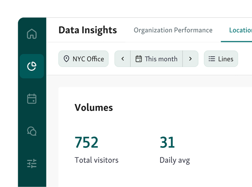 View daily, weekly and monthly location performance reports