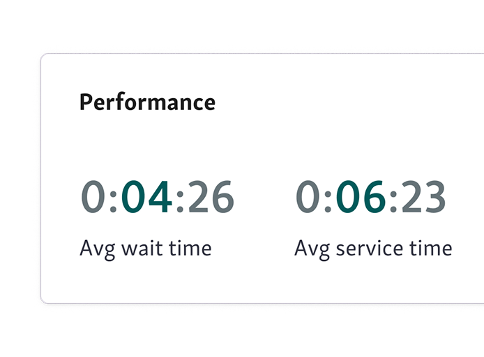 Data analytics provide location performance data