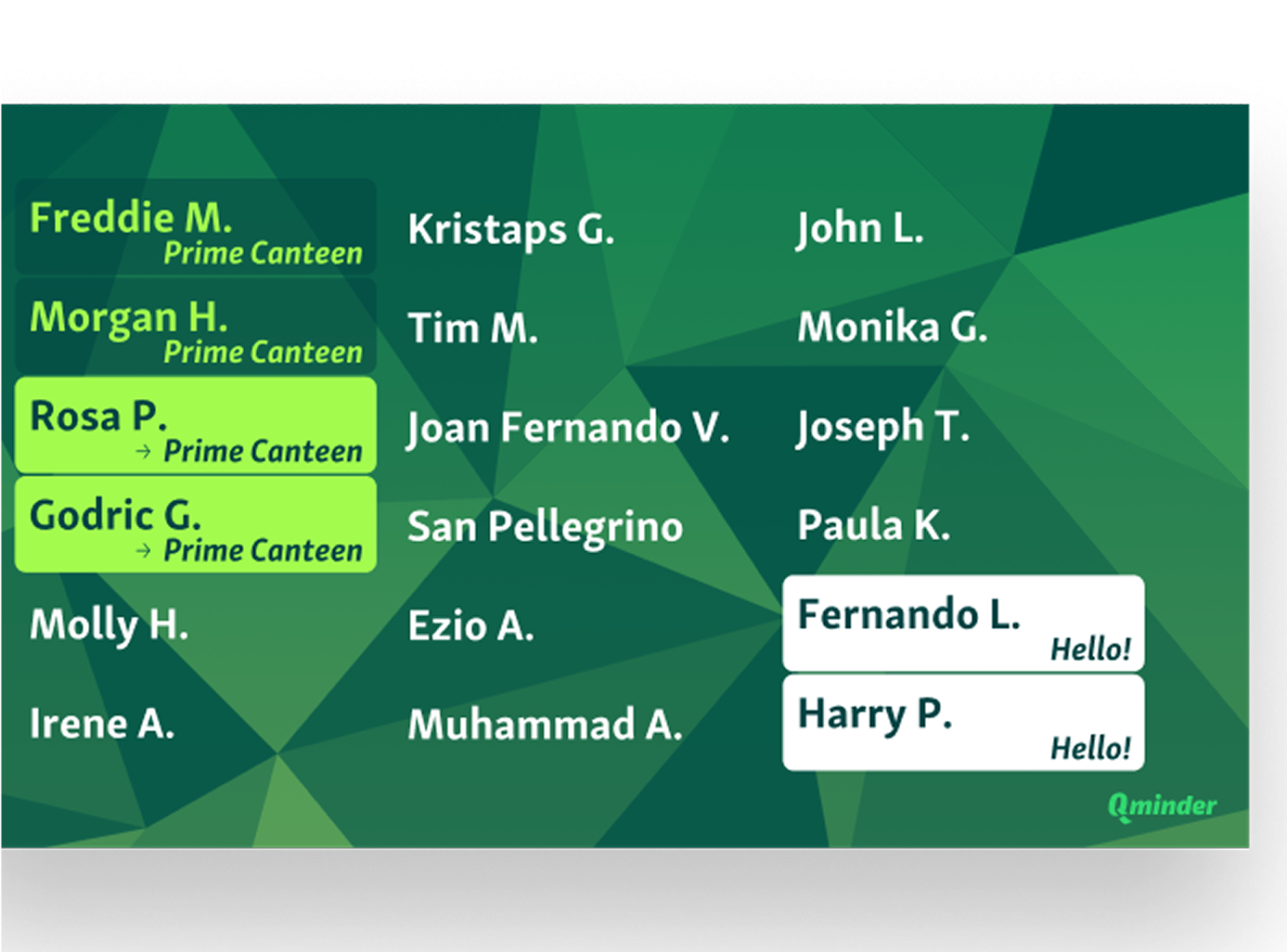Name-based Waiting List