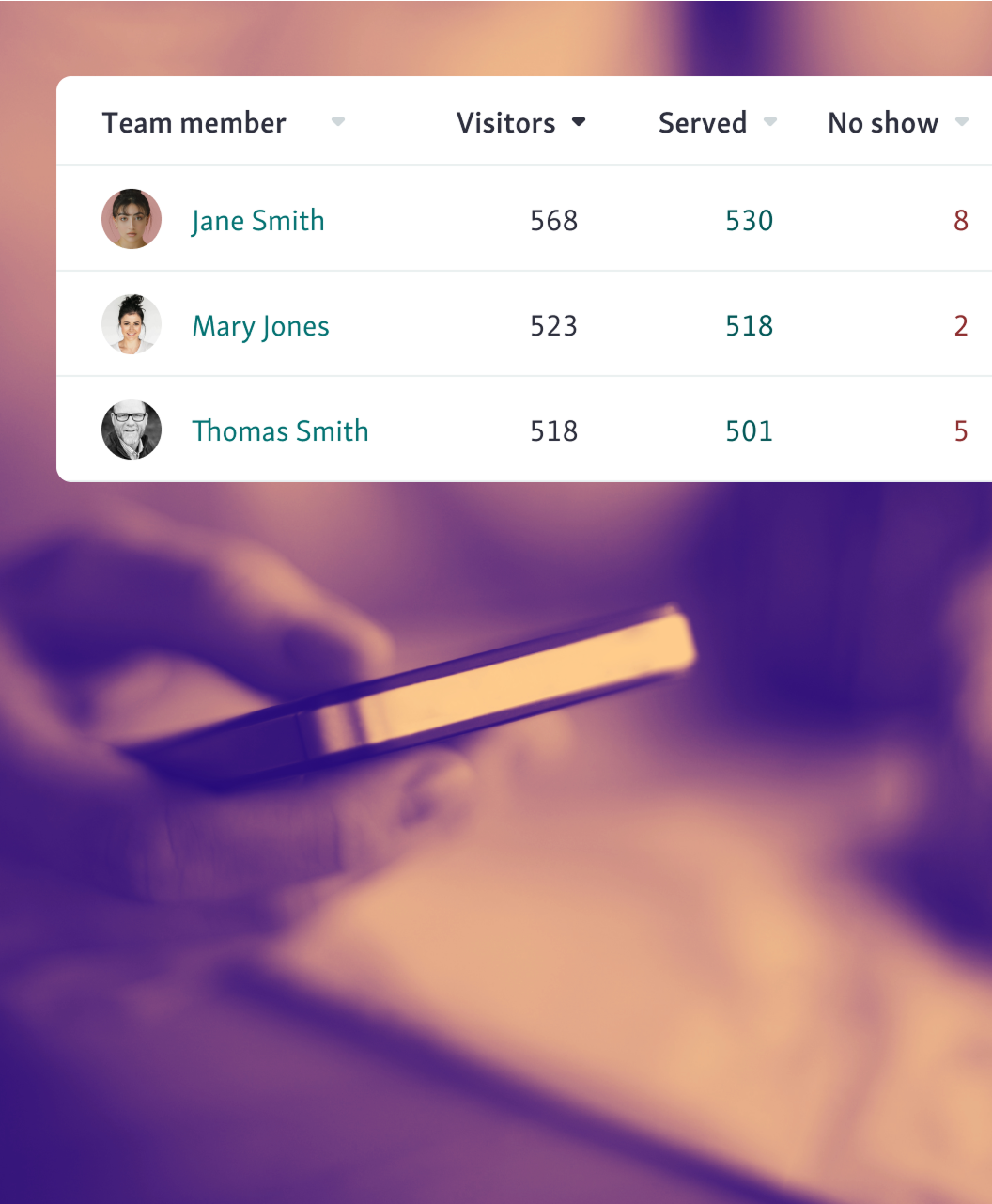 Team performance data is tracked automatically