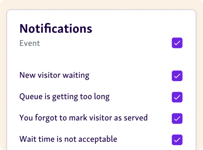Notification in service dashboard