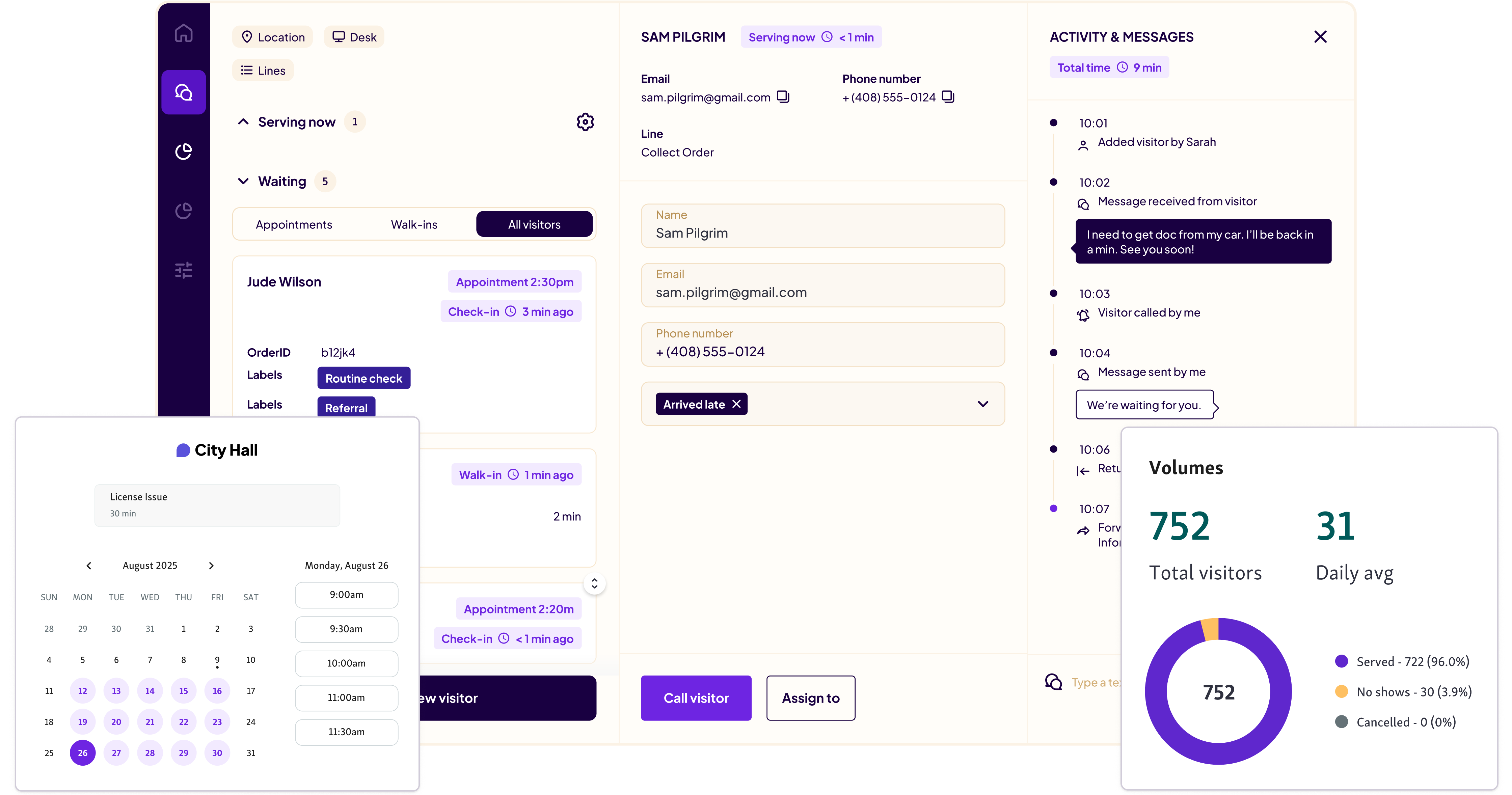 Service view of Qminder