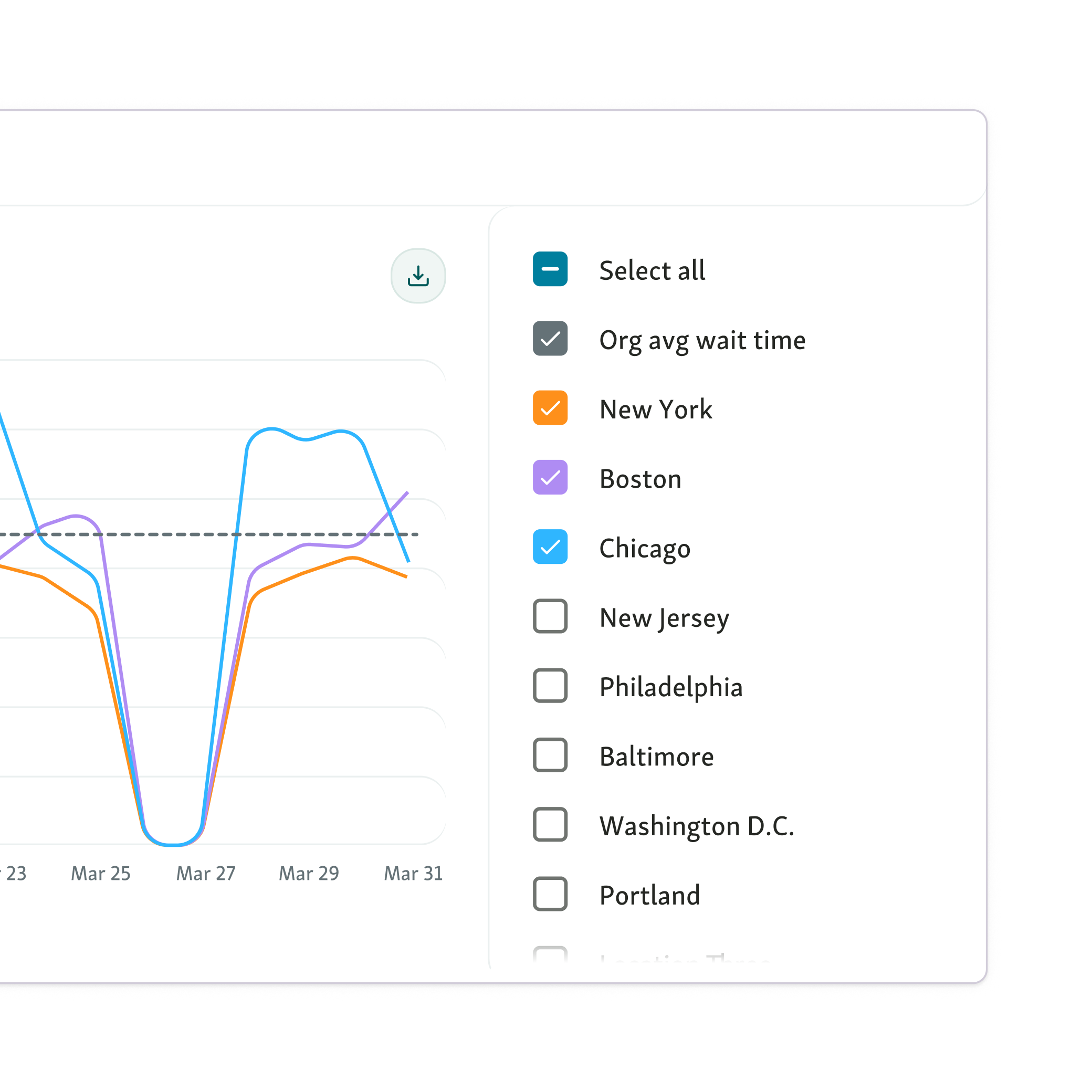Appointments calendar view