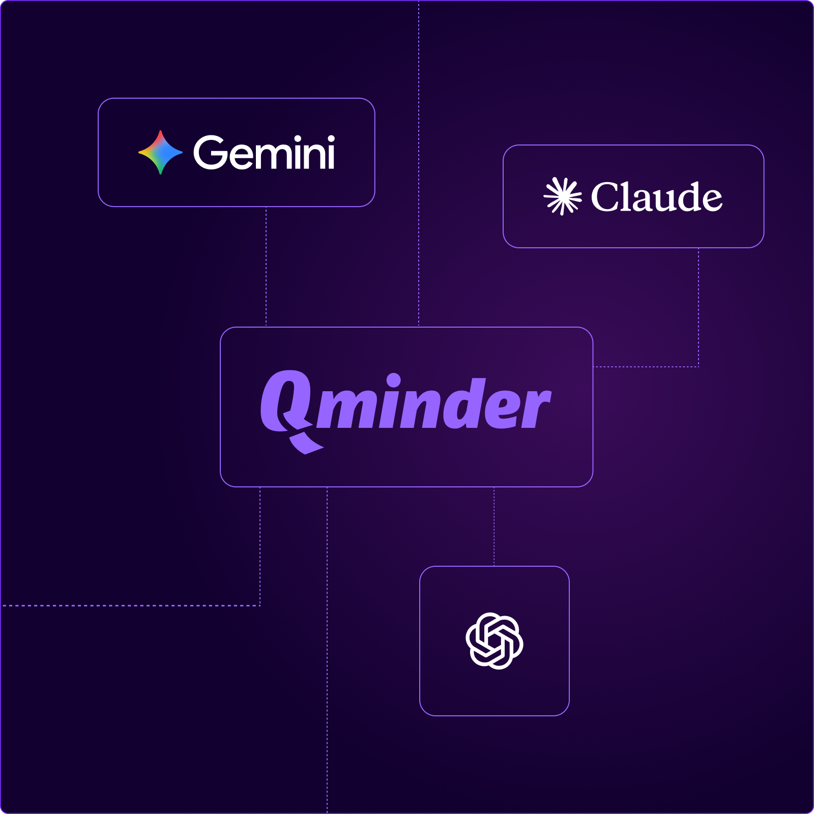 Qminder MCP solution