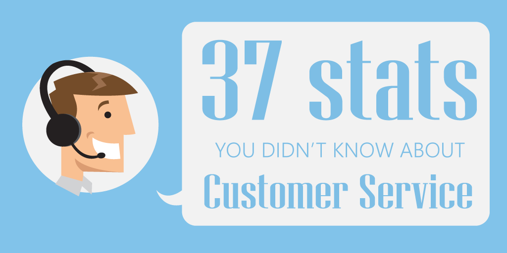 37 Stats You Didn't Know About Customer Service | Qminder