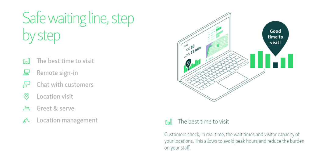 social distancing queue management