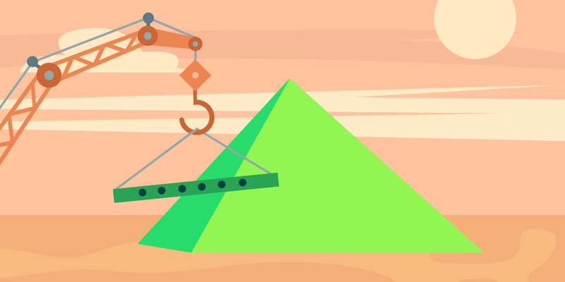 queue management pyramid