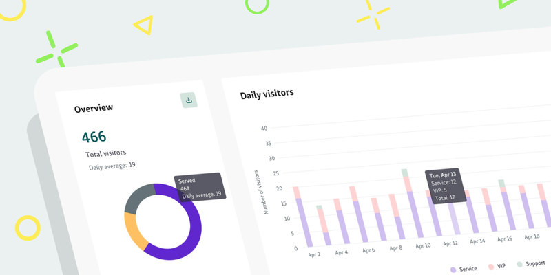 data insights qminder update