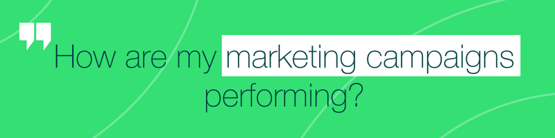 measure marketing success