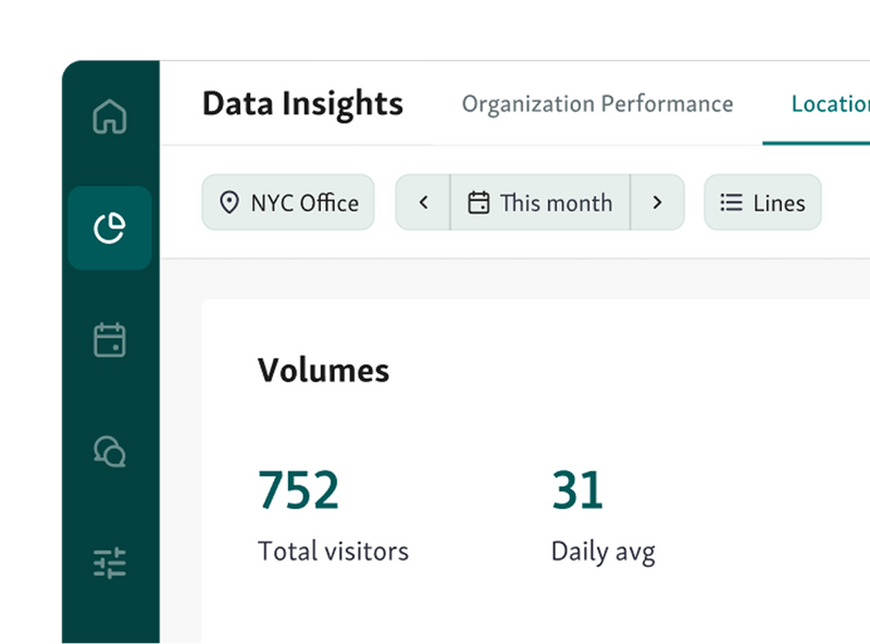 View daily, weekly and monthly location performance reports