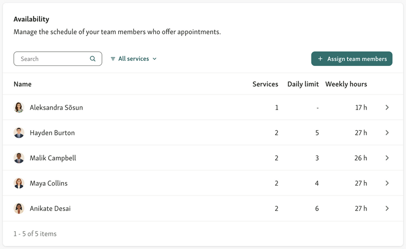 The Availability section allows Admins and Managers to manage schedules for all team members assigned to appointments.