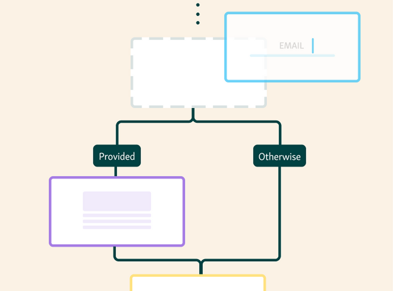 Configure service flows