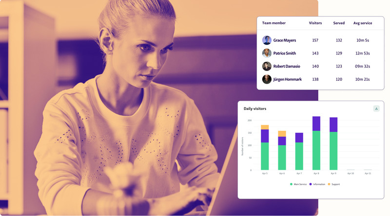 A young woman working with customer service analytics reports and charts