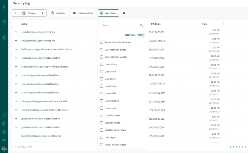 Record detailed information about access and acitivity