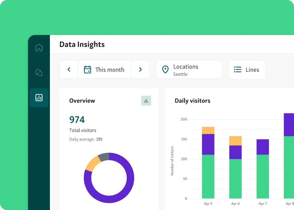 service analytics