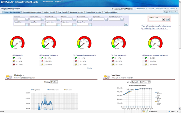 Oracle business intelligence tools with
Qminder