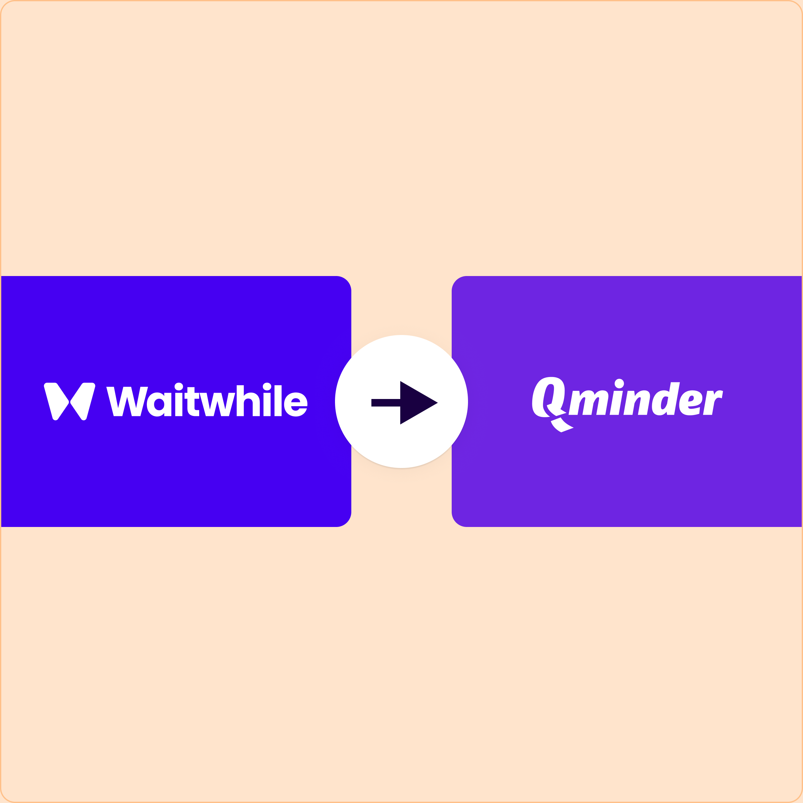 Switch from Waitwhile to Qminder