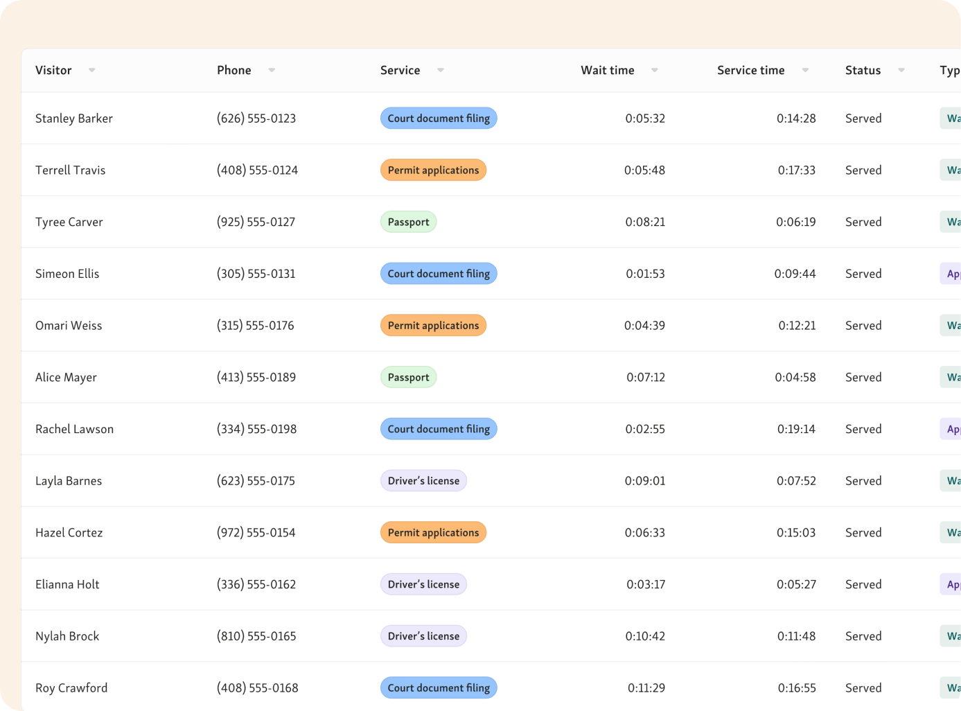 Visitor History in Qminder